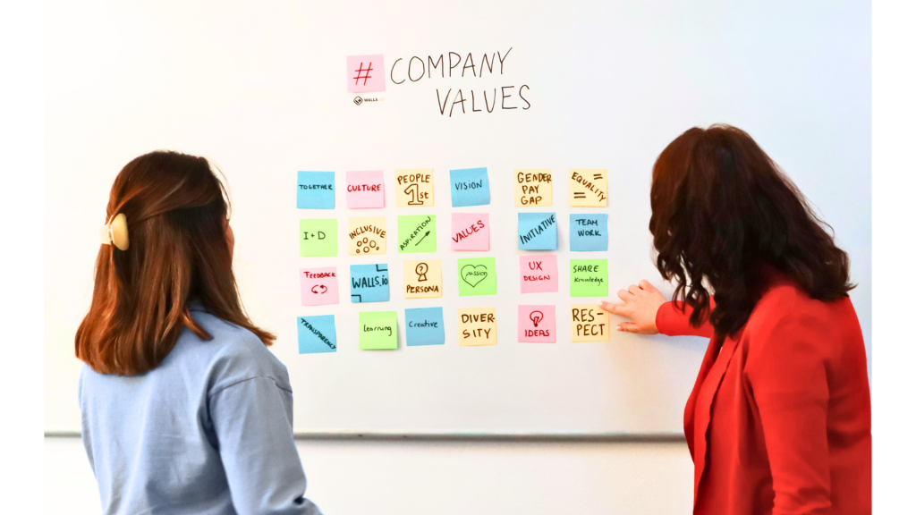 valeurs de dirigeant