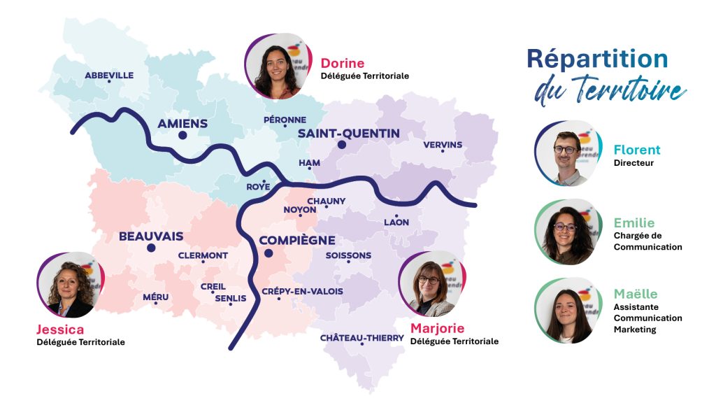 Contactez Réseau Entreprendre Picardie