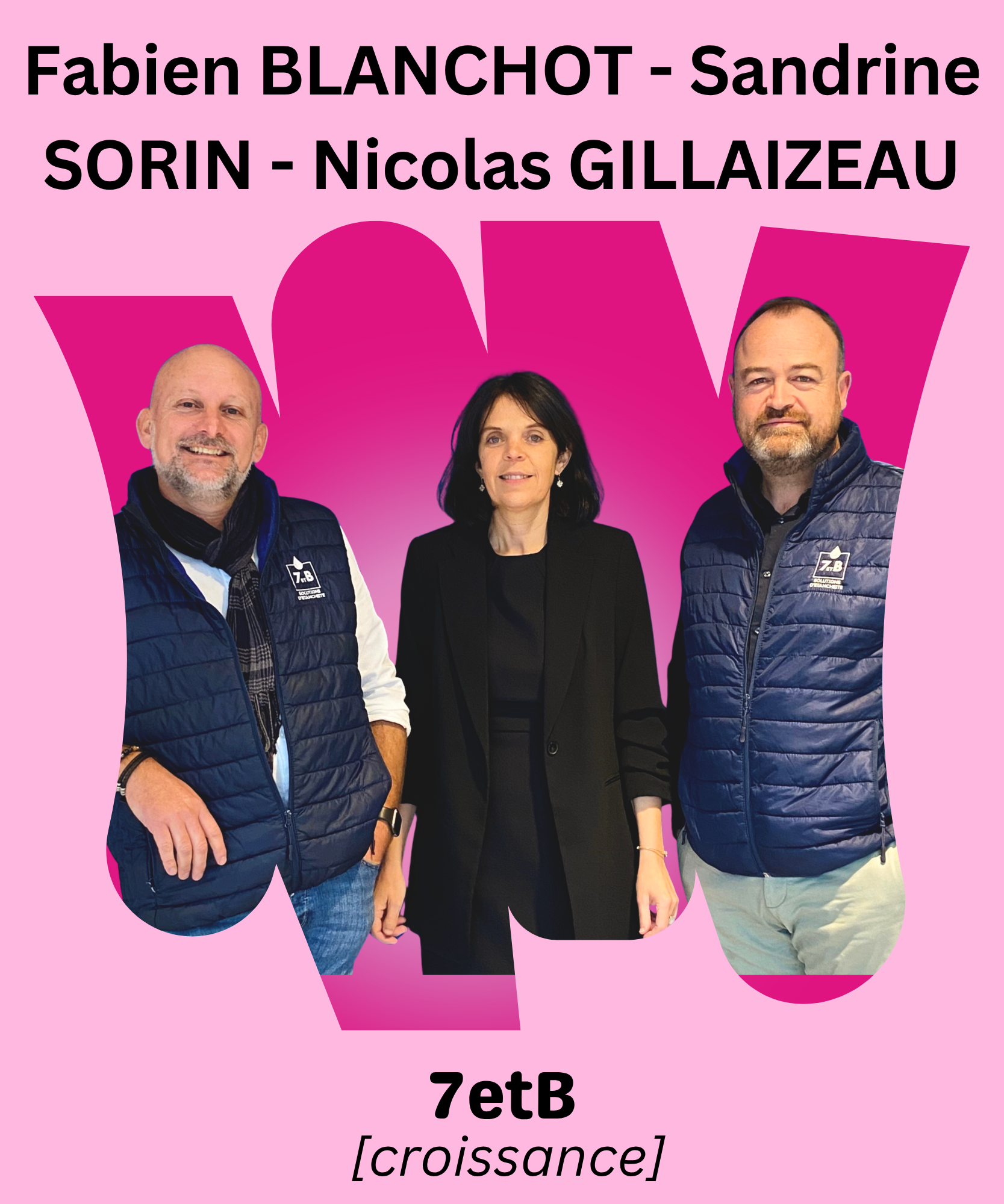 7etB (croissance) : Fabien BLANCHOT – Nicolas GILLAIZEAU – Sandrine SORIN